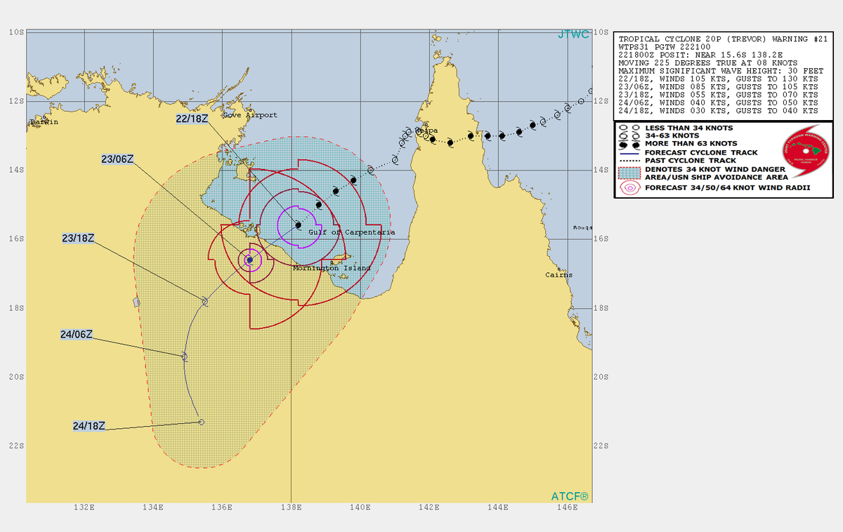 An intense Category 4 tropical cyclone trevor is making landfall in NE Australia right now   (local morning there). Source: RAMMB   