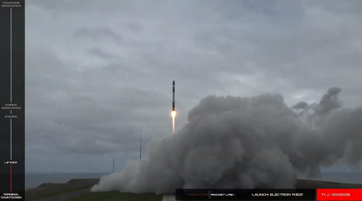 Rocket Lab's Electron rocket launches with DARPA's R3D2 -  