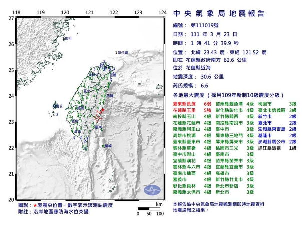 Taiwan rattled by M6.6 quake, shaking buildings in Taipei