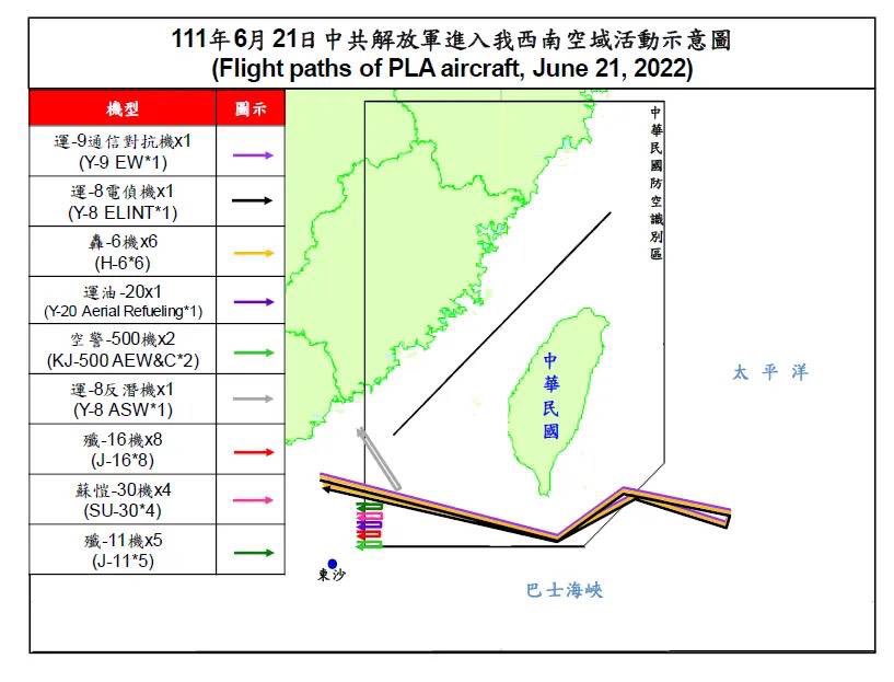 A large force of Chinese ELINT, tanker, bomber, AEWC, and fighter aircraft performed a mission around the south of Taiwan within its ADIZ