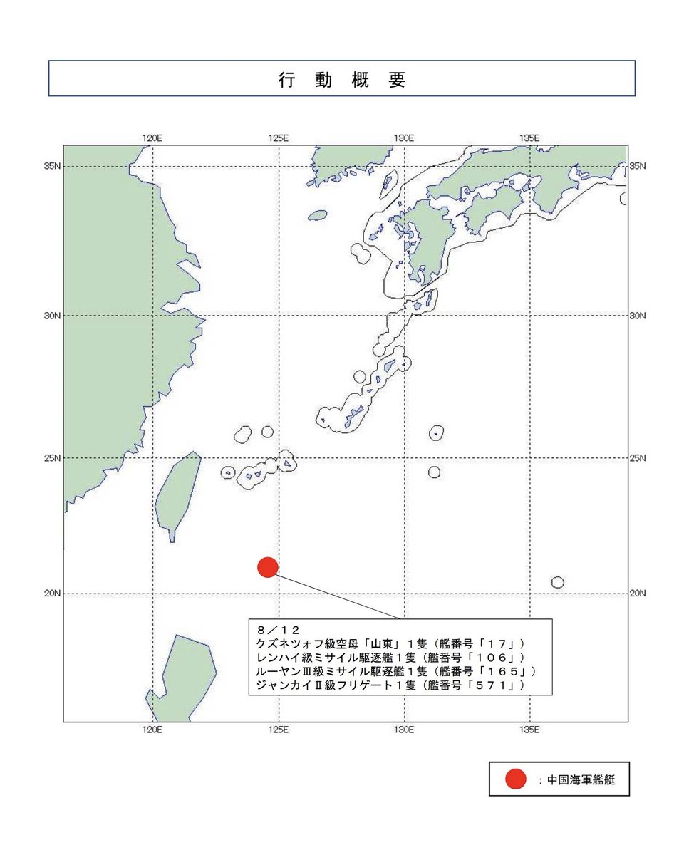 China’s Shandong carrier group entered the Western Pacific — its 2nd “far east” transit of the year and hot on the heels of drills in July. The location, ~250 miles SE of Taiwan, and composition of the 4-ship group are similar. Also in WESTPAC: the America Amphibious Ready Group